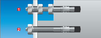 Fischer FBN II