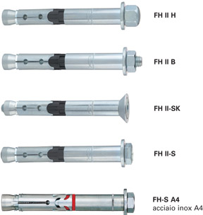 Fischer FH