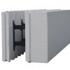 Climablock