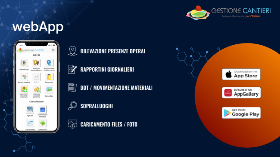 Puntanet WebApp Puntanet WebApp