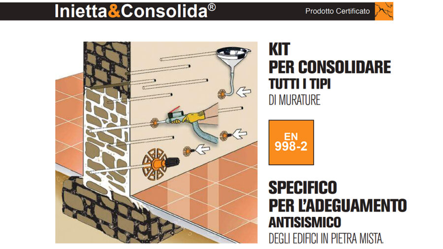 Consolida Inietta&Consolida® Tecnored: il kit di consolidamento murature ad alta tecnologia Consolida Inietta&Consolida® Tecnored: il kit di consolidamento murature ad alta tecnologia