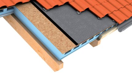 Arthawind - Pannelli per tetti ventilati