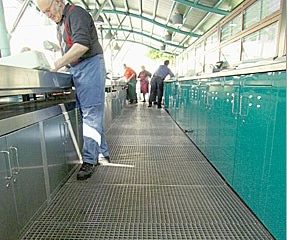 Grigliato bordato inox