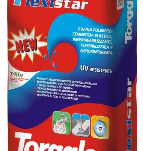 Antol Risan System Antisale Antol Risan System Antisale