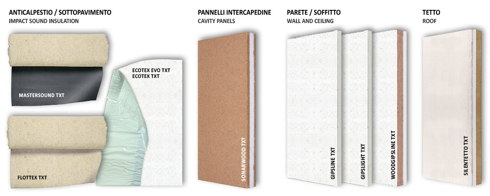 Gamma prodotti Acustica TXT