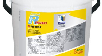 Antol Risan System Pittura
