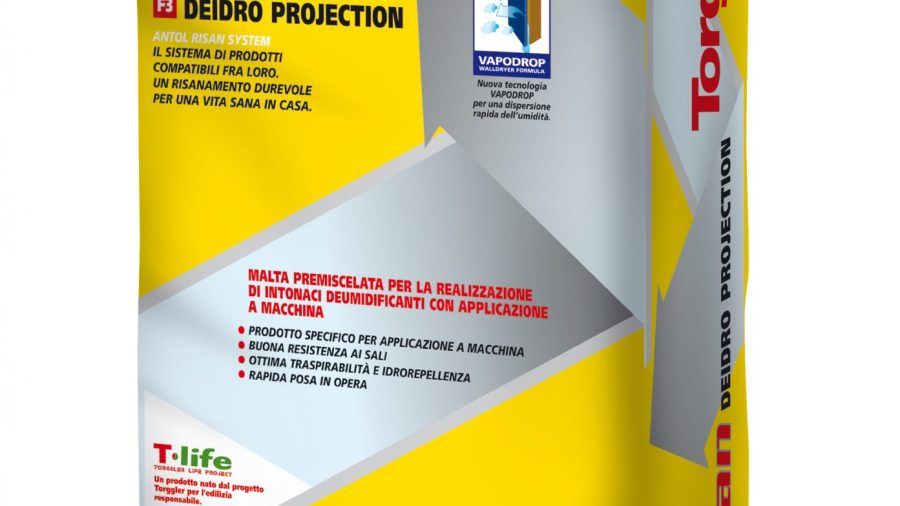 Antol Risan System Deidro Projection Antol Risan System Deidro Projection