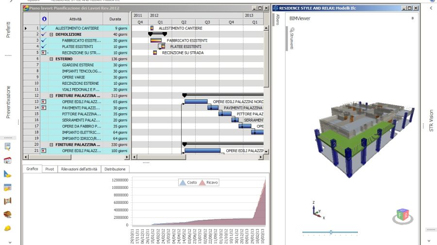 STR Vision Bim STR Vision Bim