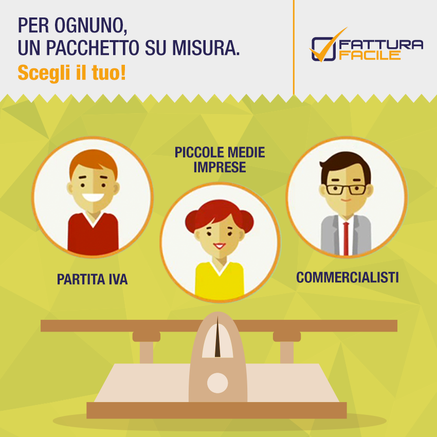 pacchetti su misura indicom