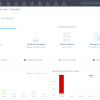 Reviso software gestionale in cloud: contabilità, fatturazione elettronica pmi e professionisti