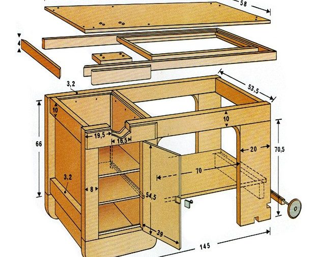 Come costruire un banco mobile da lavoro