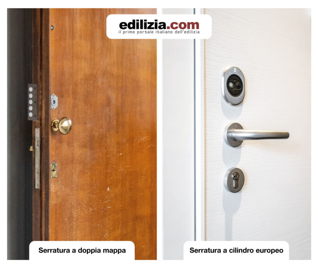 Cilindro di sicurezza e serratura
