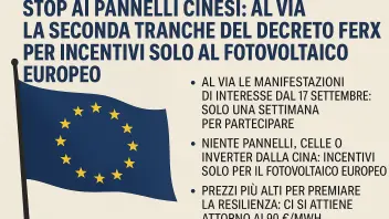 FerX 2025: Incentivi solo al fotovoltaico europeo, stop alla Cina