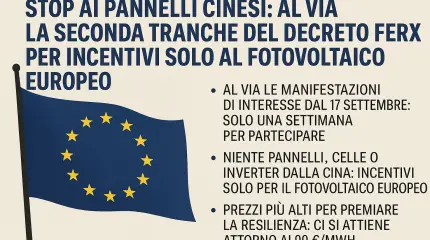 FerX 2025: Incentivi solo al fotovoltaico europeo, stop alla Cina