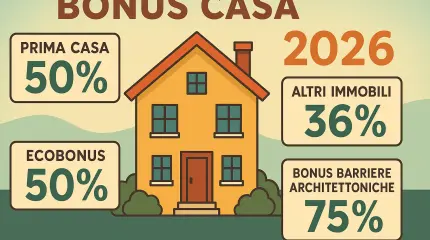 Bonus edilizi 2026: conferme, scadenze e opportunità