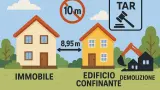 Anche dopo 40 anni, la casa può essere demolita: quando l'abuso non si prescrive