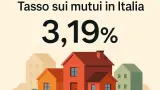 Tassi in calo: quanto risparmia oggi chi accende un mutuo in Italia