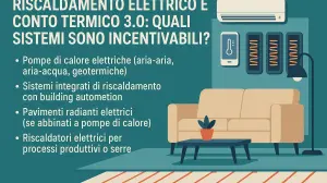 Riscaldamento elettrico e Conto Termico 3.0: cosa puoi detrarre