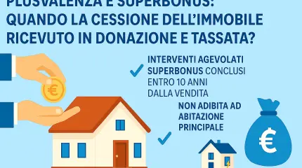 Superbonus e vendita immobili: attenzione alla tassazione della plusvalenza