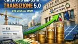 Transizione 5.0: come utilizzare il credito d’imposta residuo dopo il 2025