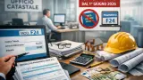 Tributi catastali 2026: stop ai conti postali e obbligo F24