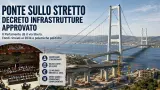 Ponte sullo Stretto, approvato il decreto Infrastrutture: cosa cambia per il progetto