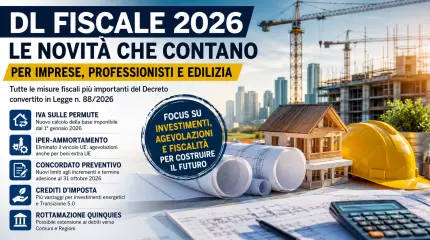 IVA, iper-ammortamento e concordato: tutte le novità del DL Fiscale 2026