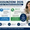 Bonus Assunzioni 2026, via alle domande INPS per bonus donne, giovani e ZES