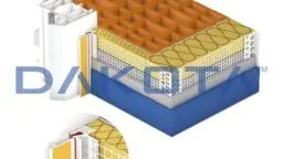 Profilo Finestra per Cappotto con rete