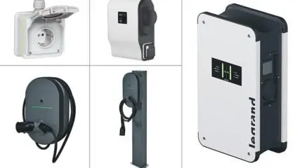 BTicino Green’Up Home stazioni di ricarica per veicoli elettrici