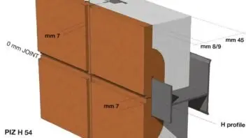 PIZ Standard: rivestimento isolante a secco per facciate